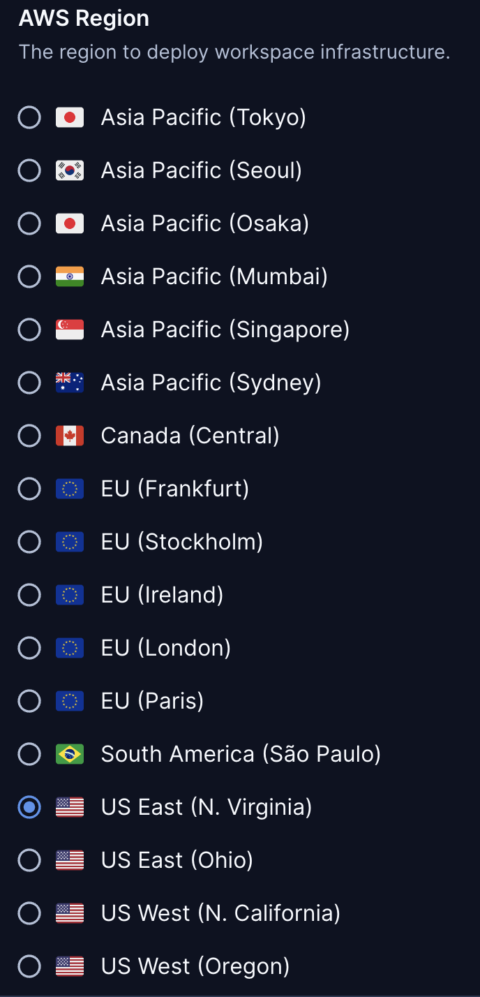 AWS Regions